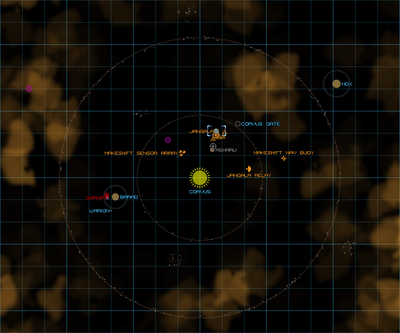 A map of the system, as of the current version